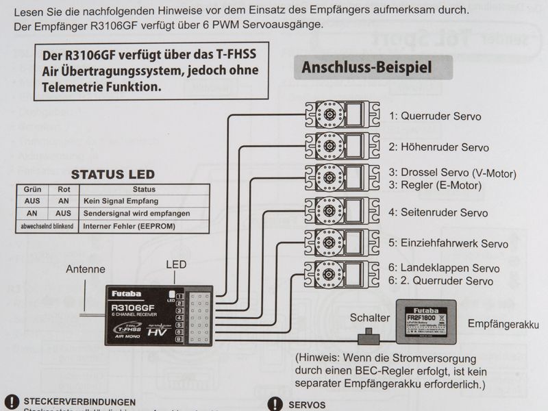 Futaba T6L Sport 6-Kanal  Combo (2.4GHz / R3106GF) 2.4GHz RC Sender + Empfänger_Artexio