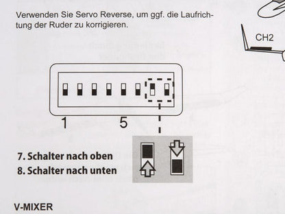 Futaba T6L Sport 6-Kanal  Combo (2.4GHz / R3106GF) 2.4GHz RC Sender + Empfänger_Artexio