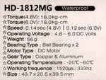 Power HD Waterproof Digital Servo 1812MG