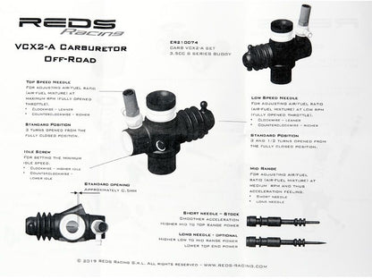 REDS Racing Buggy 521 Sport RC Nitro Motor tuned by Mario Rossi