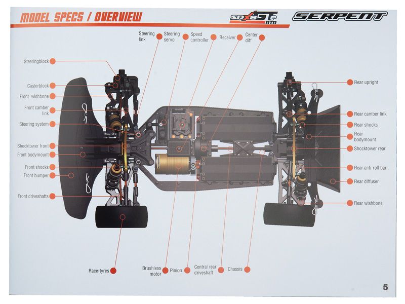 Serpent Cobra SRX8 GTE Elektro 1:8 4WD RTR Version Artexio